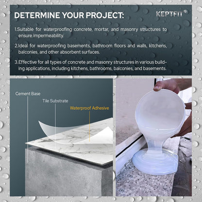 Hydrashield™ Waterproof Agent ( Imported )