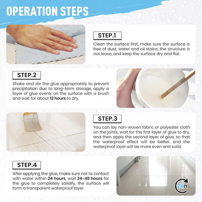 Hydrashield™ Waterproof Agent ( Imported )